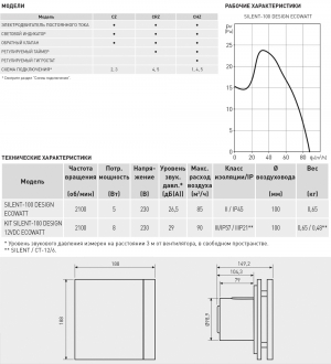 Вентилятор накладной Soler & Palau Silent 100 CZ Design ECOWATT